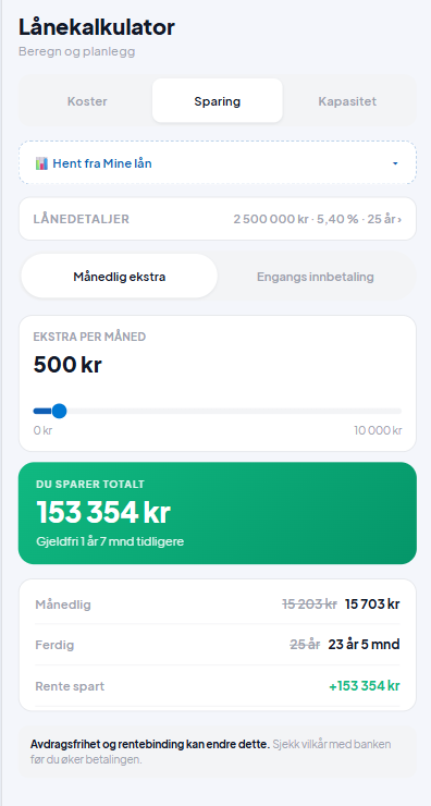Skjermbilde av Fimly-lånekalkulatoren